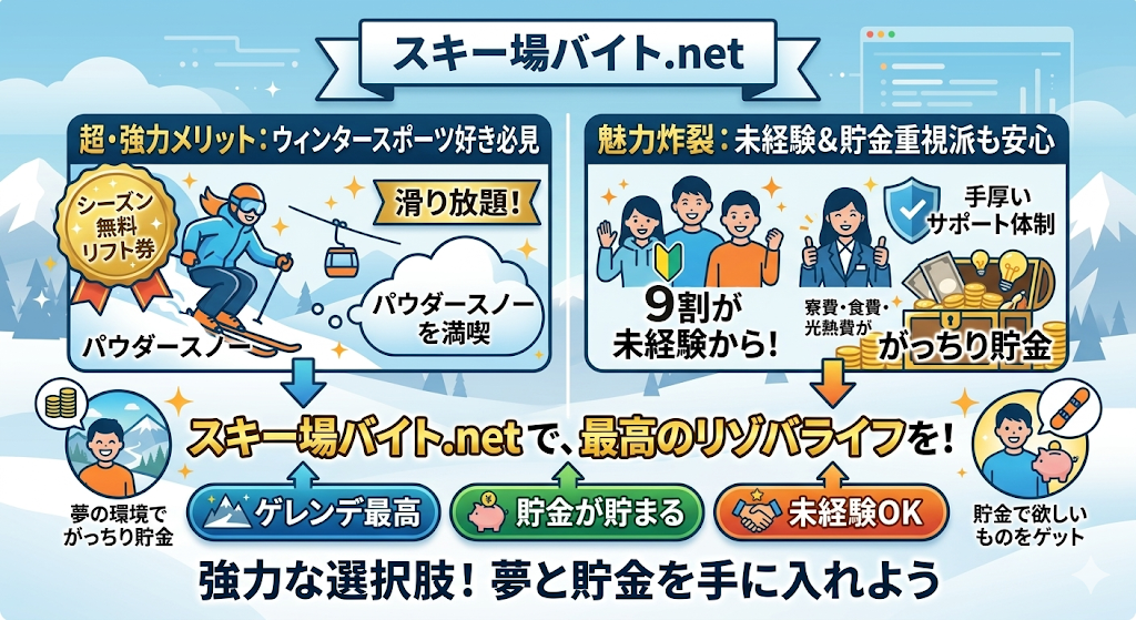 【メリット】スキー場特化でリフト券無料・未経験歓迎求人が豊富をわかりやすく図解